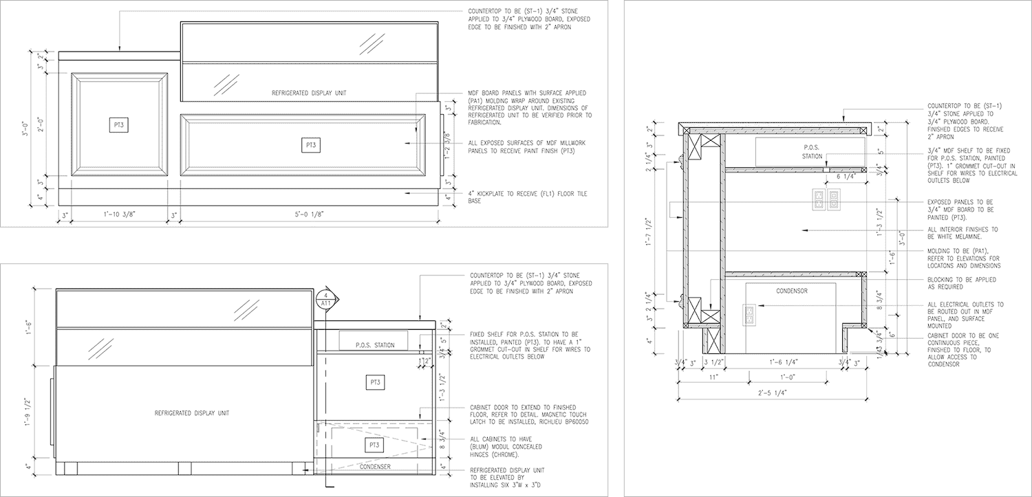 Merchandise counter details