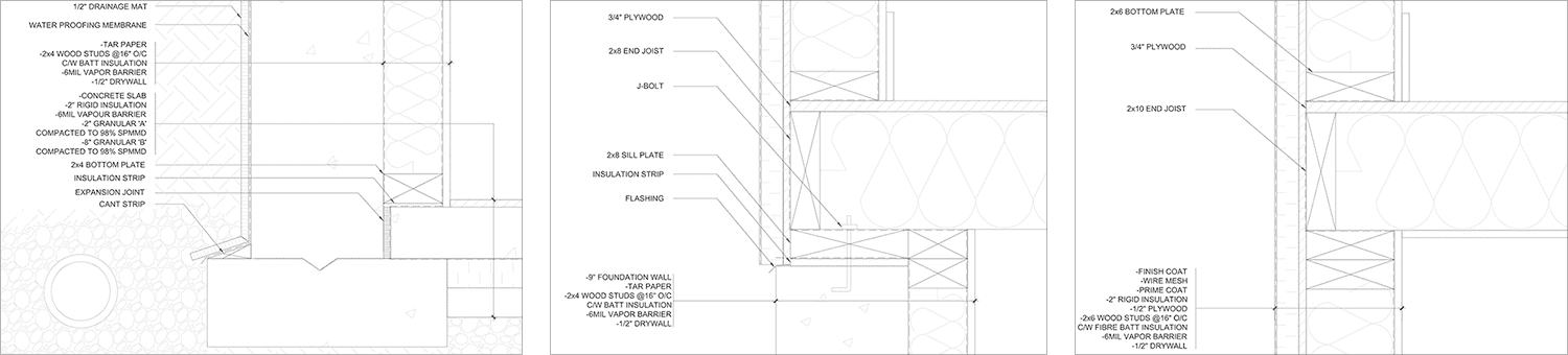 Proposed close up walls details