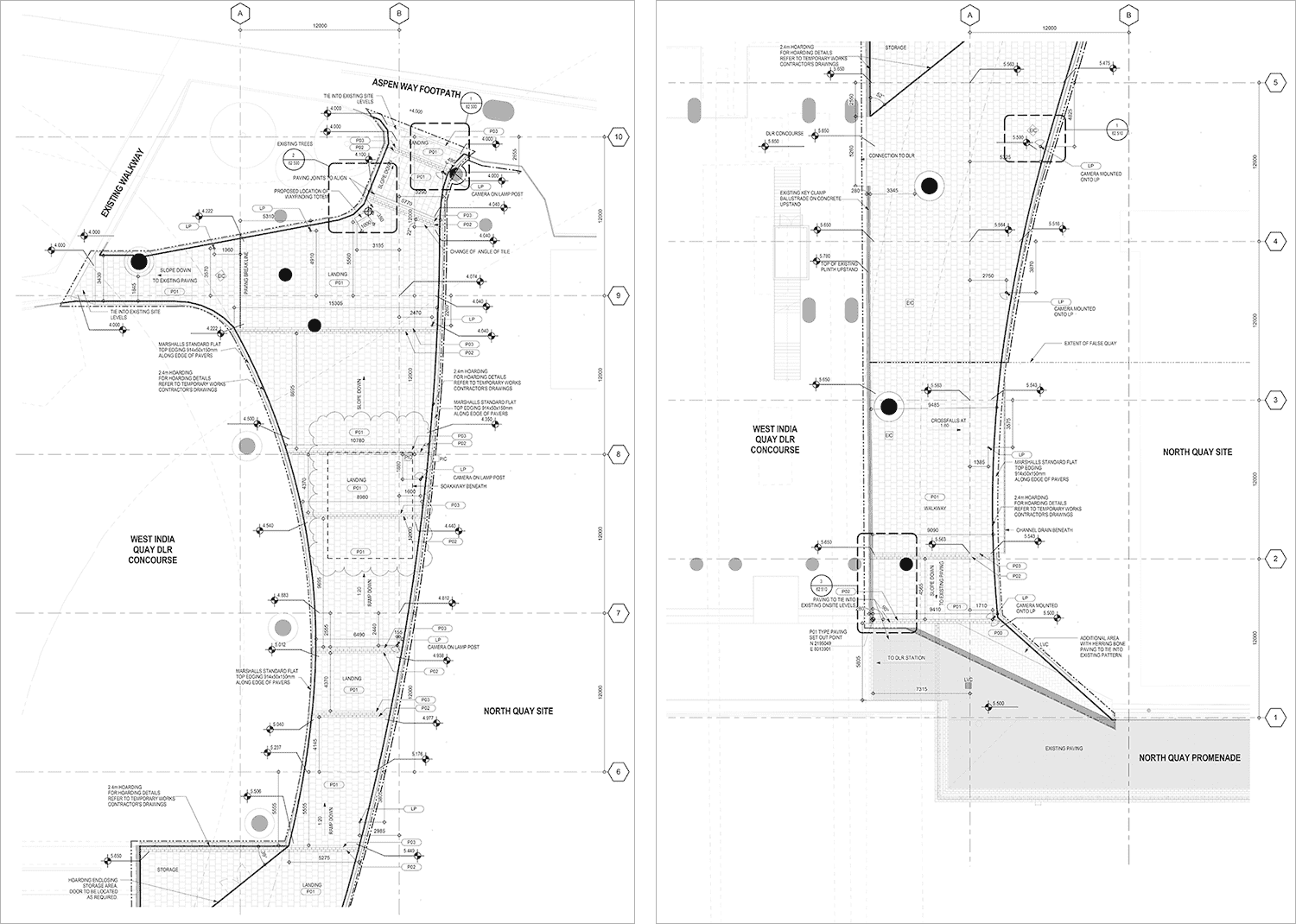 Overall area plans