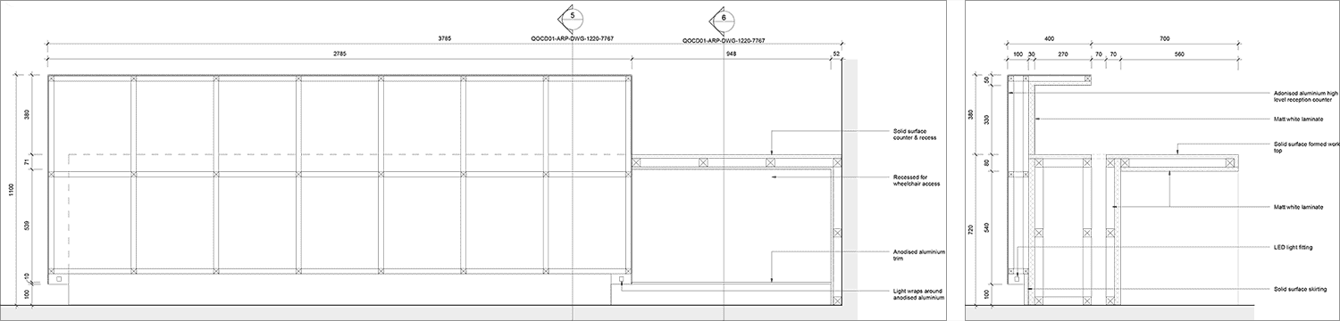 Merchandise counter details