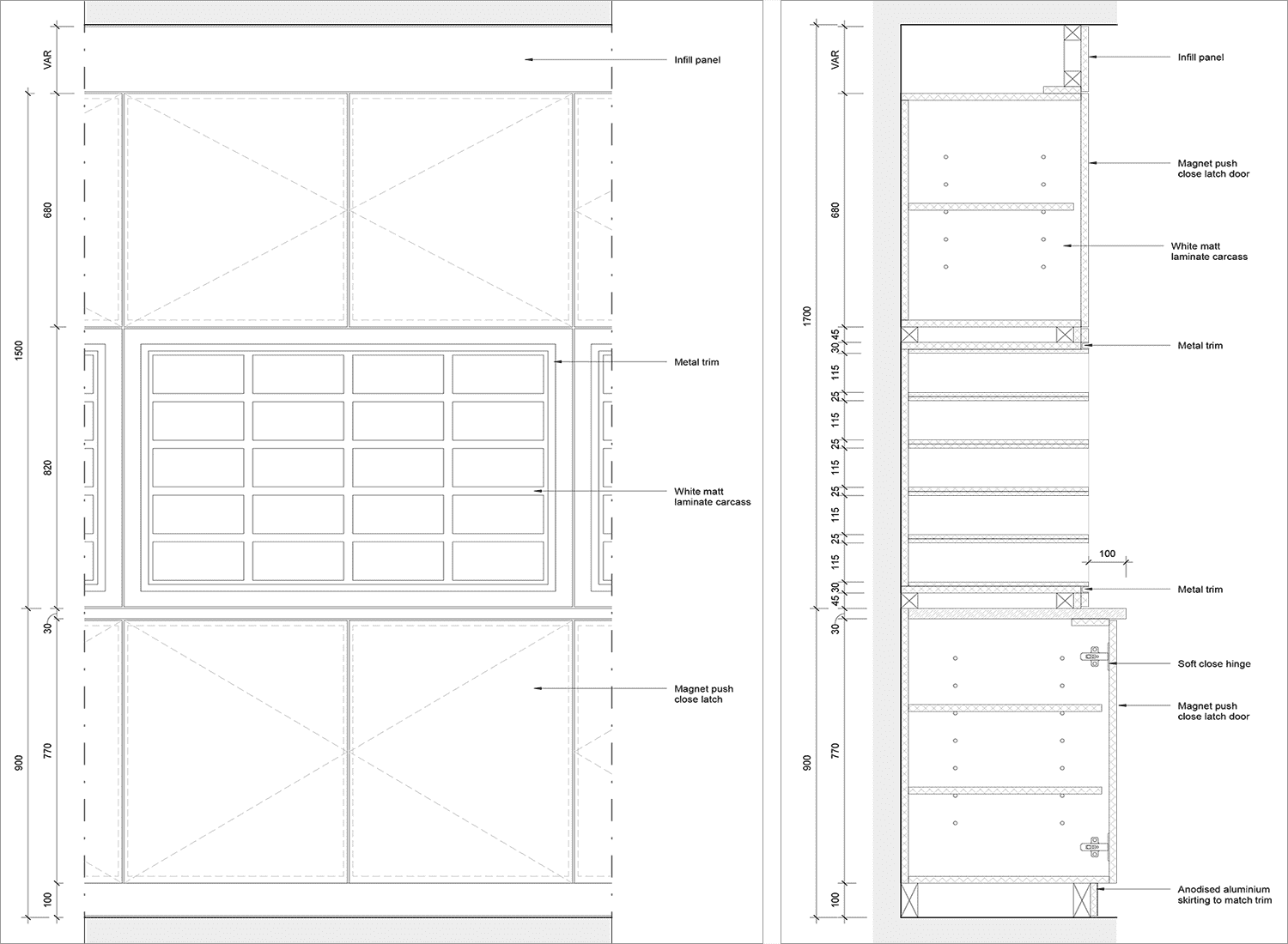 Mailbox unit details